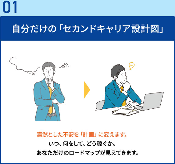 自分だけの「セカンドキャリア設計図」