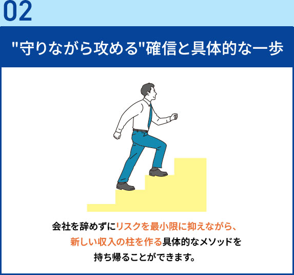 守りながら攻める確信と具体的な一歩