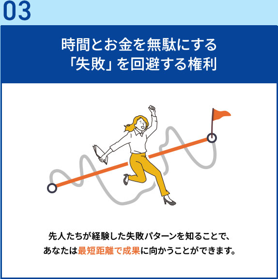 時間とお金を無駄にする「失敗」を回避する権利